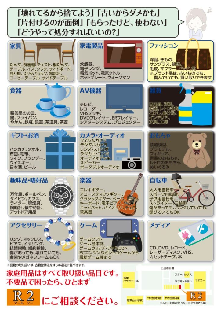 チラシ内容