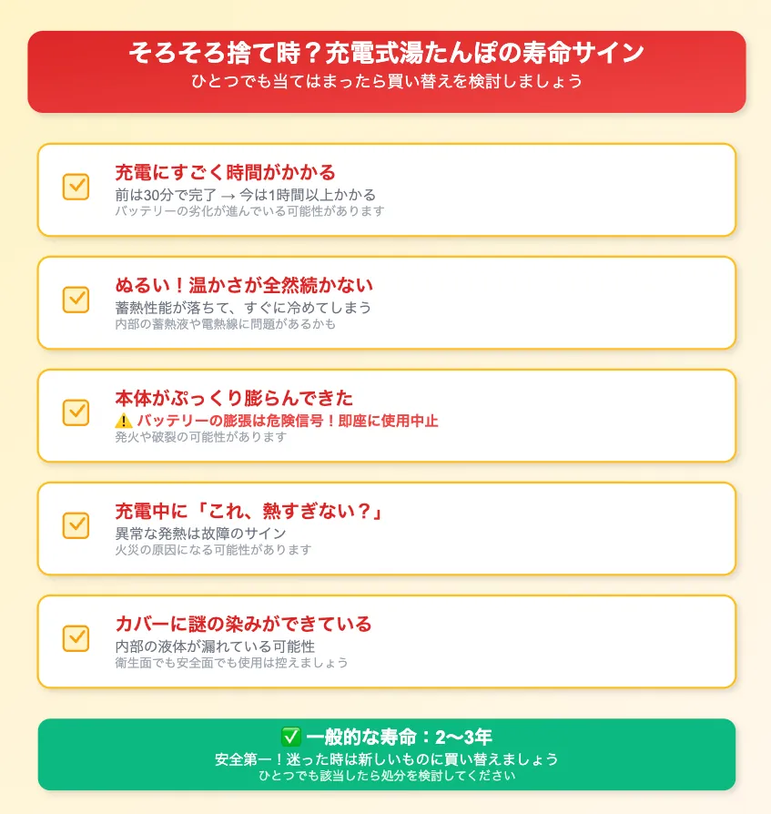 充電式湯たんぽの捨て方図解